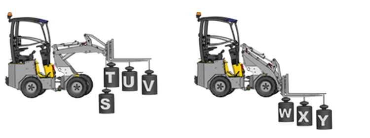 Lastikli Yükleyici-G1500 HD